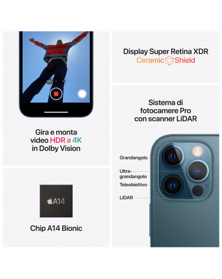 iPhone 12 Pro 256GB Graphite - Prodotto rigenerato di grado B Plus