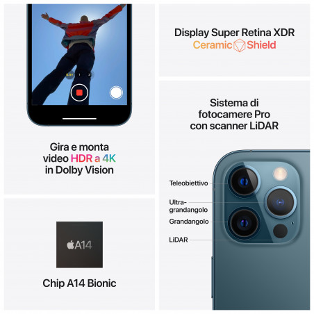 iPhone 12 Pro Max 256GB Pacific Blue - Prodotto rigenerato di grado B Plus