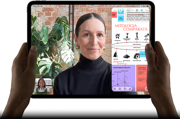 Un iPad Pro color nero siderale, visto di fronte, in orizzontale, angoli arrotondati, cornice del display nera, due mani reggono il dispositivo ai lati destro e sinistro. Sul display si vedono una conversazione in FaceTime tradotta in tempo reale e un’app didattica che mostra una presentazione sulla mitologia comparata, con testo, diagrammi e note scritte a mano